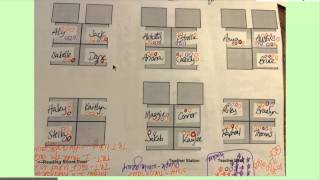 Conversation Mapping  A risk worth taking!