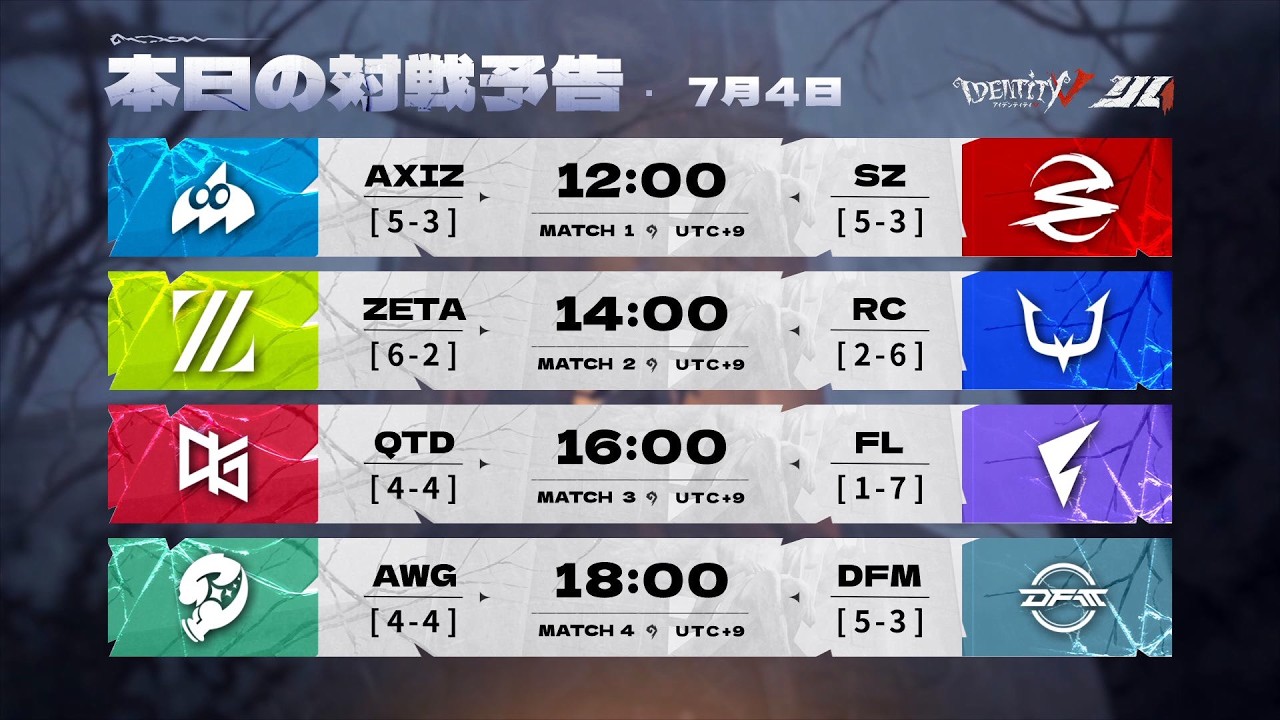 2026年夏季IJL Day9【第五人格 / IdentityV】