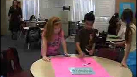 Jennifer Colindres - Dancing Comprehension Gallery Walk - LEaRN DVD3 ES12