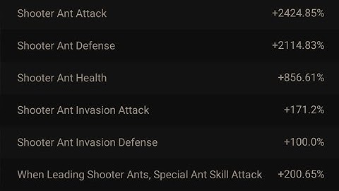 how I classify ants: how to better understand ants and their use