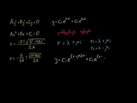 მახასიათებელი განტოლებების კომპლექსური ფესვები 1