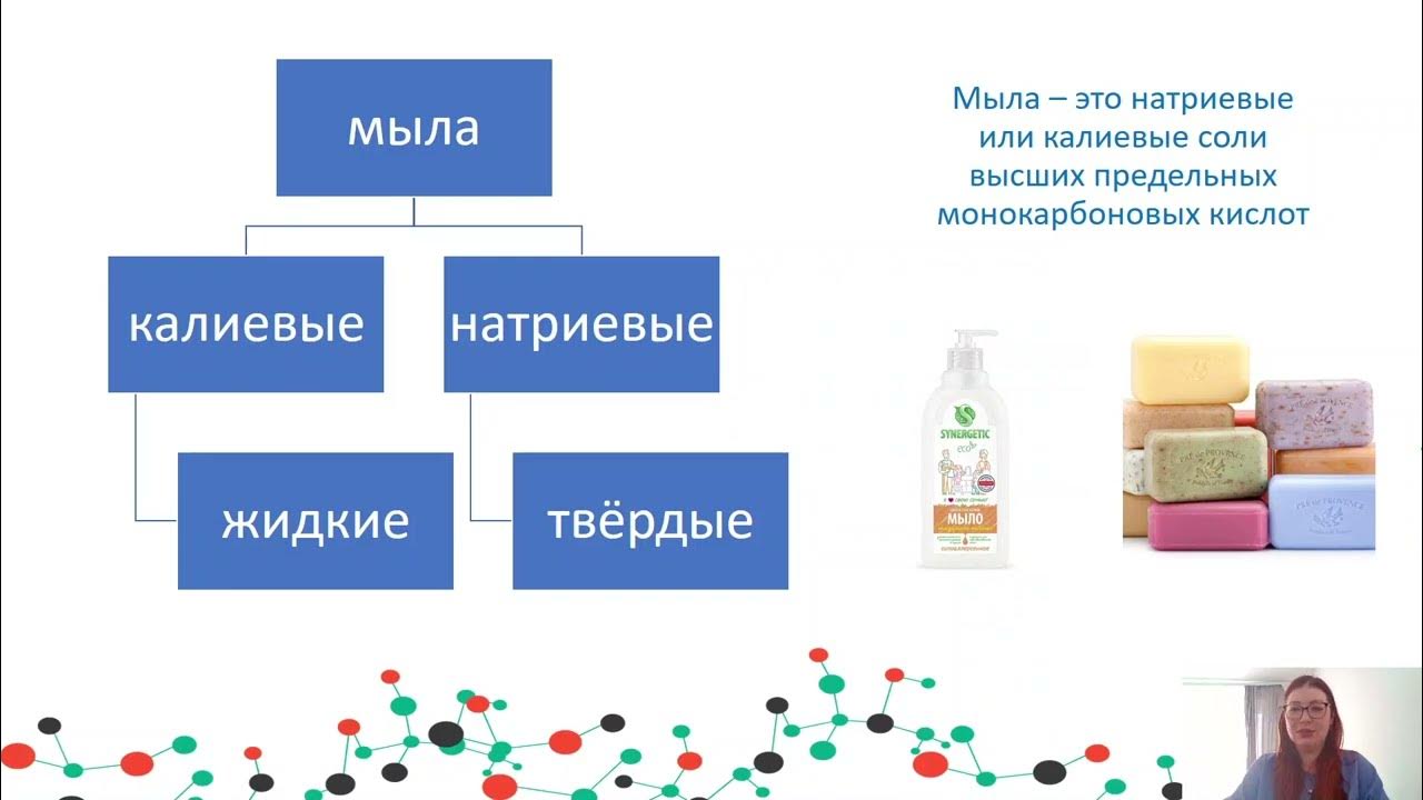 Сравнение мыла и синтетических моющих средств. Синтетические моющие средства. Синтетические моющие средства химия. Состав синтетических моющих средств химия. Производство синтетических моющих средств.