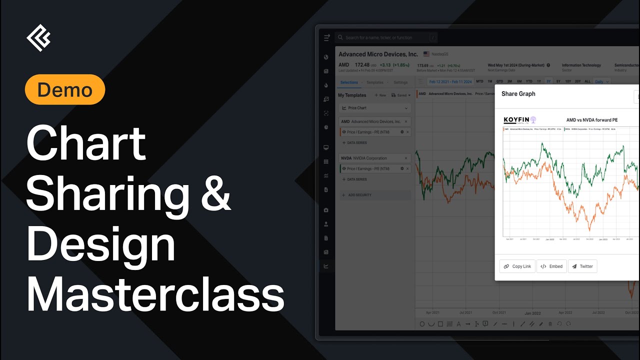 Chart Sharing & Design Masterclass - YouTube