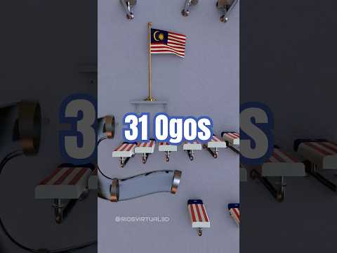 31 OGOS Malaysia Merdeka Shorts Malaysiamadani Hkhm2024