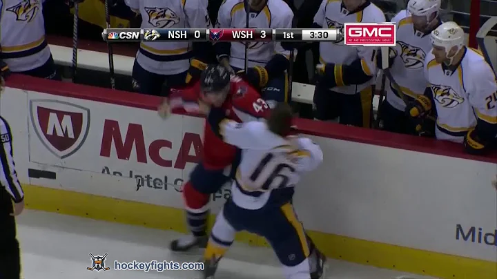 Rich Clune vs Tom Wilson Dec 7, 2013