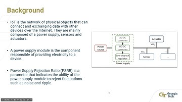 "Volttack: Control IoT Devices by Manipulating Power Supply Voltage" Presentation