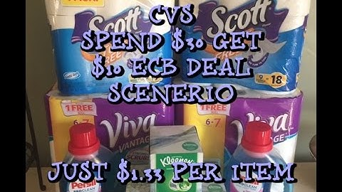 CVS Spend $30 Get $10 ECB Scenerio......Just $1.33 per item!