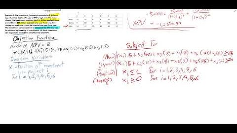 Linear Programming: Capital Budgeting Example