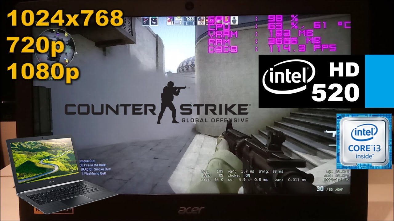 Intel graphics 520 драйвер