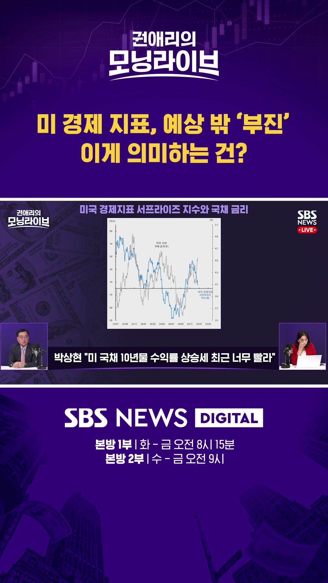 미 경제 지표, 예상 밖 '부진'...이게 의미하는 건? #권애리모닝라이브 #shorts