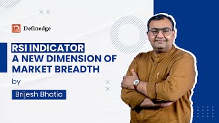 RSI Indicator – A New Dimension of Market Breadth | Indicators | | Brijesh Bhatia | Definedge