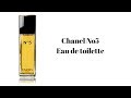 Perfume Collection: Chanel No5 Eau de toilette