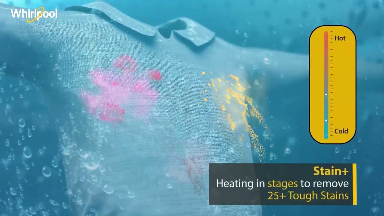 Whirlpool NEW SaniPro 15KG Washing machine