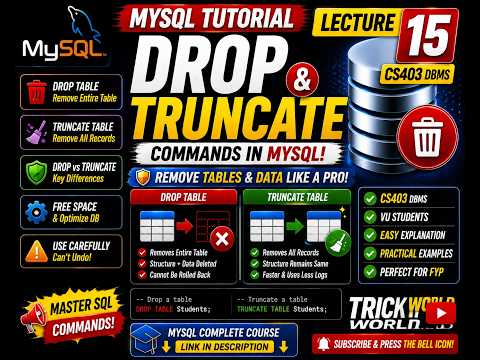 MySQL DROP & TRUNCATE Commands | Delete Table & Data Explained | CS403 Lecture 15 | VU