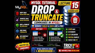 MySQL DROP & TRUNCATE Commands | Delete Table & Data Explained | CS403 Lecture 15 | VU