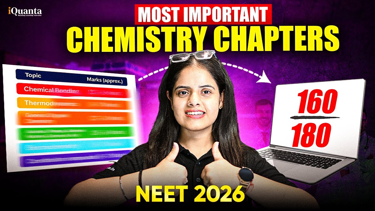 NEET 2026 CHEMISTRY High-Wightage Chapters Breakdown to Score 160 ...