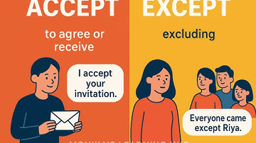✅ Accept vs Except | Common English Mistake Explained | Monika’s Learning Hub