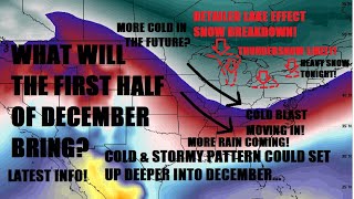 December to turn active Cold & stormy Lake effect snow breakdown Cold blast moving in.. Latest