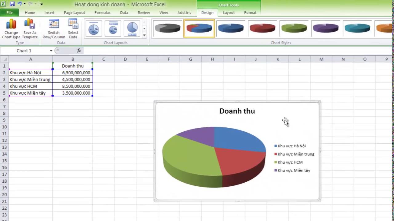 Cách Vẽ Biểu Đồ Hình Bánh (Pie) Trong Excel 2010 - Youtube