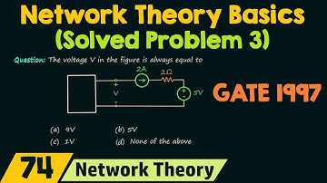 Basisprincipes van netwerktheorie (opgelost probleem 3)