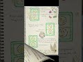Cell Cycle and Cell Division|Class 11th|Aesthetic Notes.