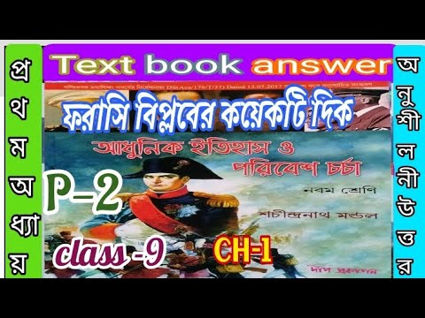 ভিডিও: কেন অলিম্পে ডি গোজেস একটি ঘোষণা লিখেছিলেন?