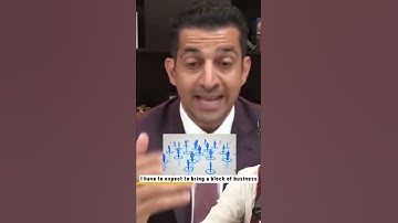 #shorts Everyone loses money in MLMs!! Confronting Patrick Bet-David!!