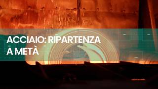 Header siderweb TG. Edizione del 18 settembre 2026