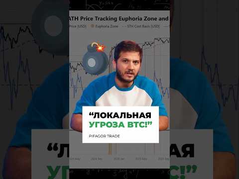 Video preview for 🛑 Опасный Сигнал! Не дай рынку забрать Твой баланс!