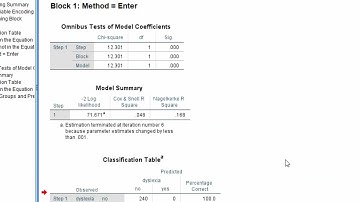 V17.1 Bivariate Logistic Regression in SPSS