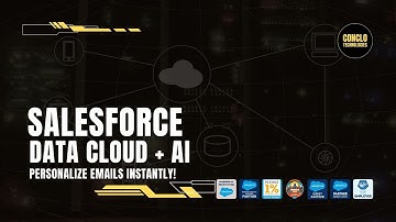 How Salesforce Data Cloud + AI Personalize Emails Instantly!