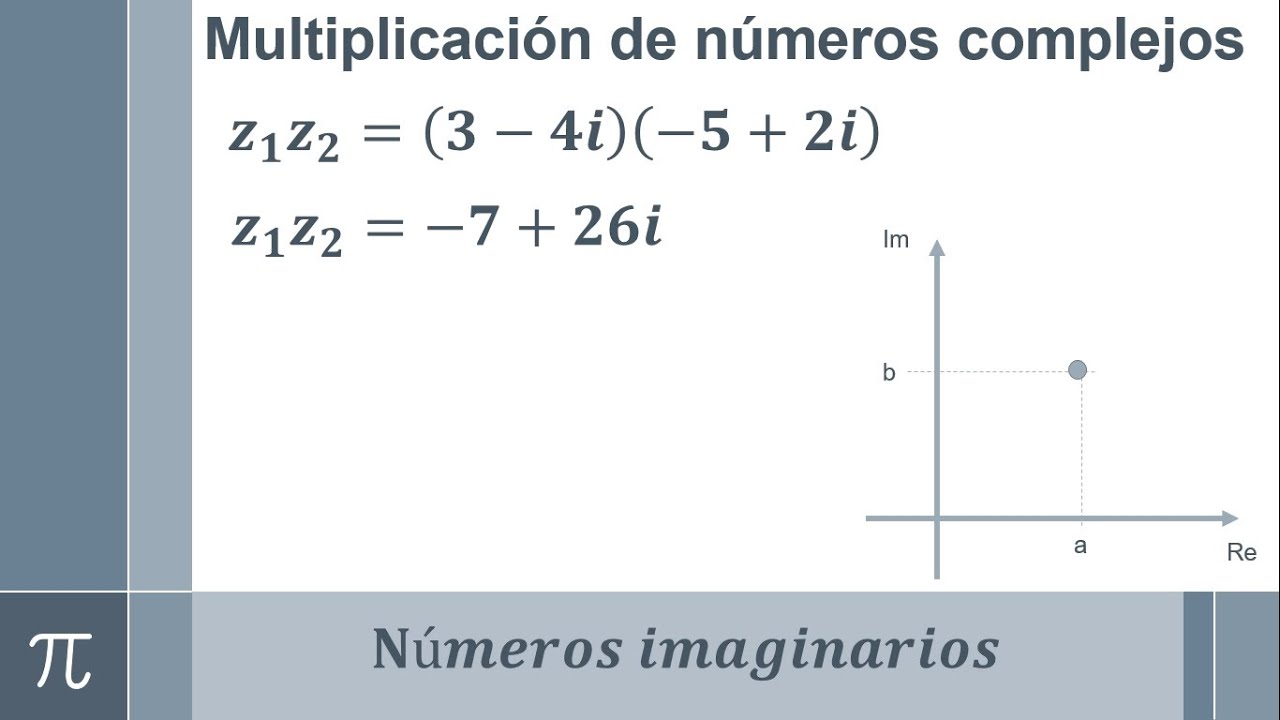 Multiplicación De Números Complejos O Imaginarios Youtube