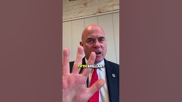 5 ‘POWERFUL’ WORDS TO USE IN YOUR JOB INTERVIEW! Interview Tips! #jobinterview #interviewtips