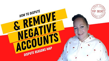 How to Dispute Negative Accounts on a Credit Report | How to Dispute Errors