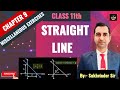 Chapter9(Straight Line)Class11th NCERT Math Miscellaneous exercise/Sukhvinder/HTET CSIRUGCNET/AIR07