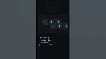 #CSS Flex Wrap ... visualized #csscoding #codinglife