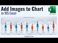 How to Add Images  in the Charts in Excel