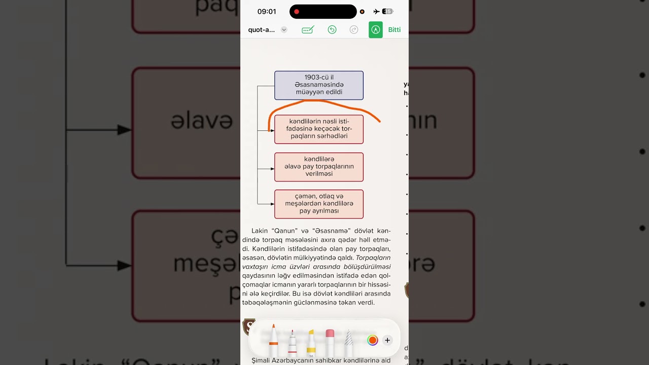 Kənd təsəruffatı yeni aqrar qanunlar