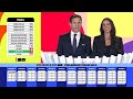 Live: FIFA World Cup 2026 Qualifying Draw | England