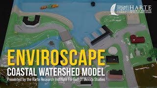 EnviroScape Coastal Watershed Model