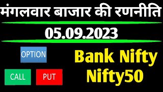 bank nifty option trading strategy. intraday trading