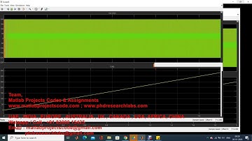 A Modified Fuzzy Logic Controller for Switched Reluctance Motor Drives || SRM || FUZZY CONTROLLER