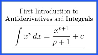 A First Introduction to Antiderivatives, Integration, and the Power Rule for Integrals