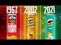 КАК МЕНЯЛИСЬ ПРИНГЛС И ИХ ТАЛИСМАН - История Pringles и их маскота