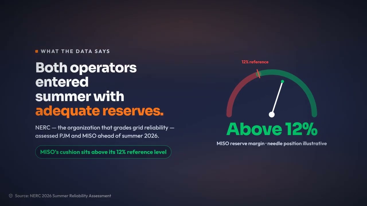 Rolling Blackouts in Illinois? What ComEd's "Critical Level" Alert Really Means
