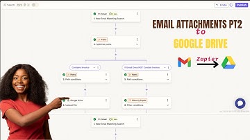 What If You Could Save Email Files in SECONDS with Zapier?
