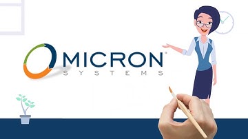 World Class Performance Evaluation Software