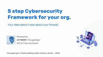 A 5-Step Cybersecurity Strategy for Your Organization