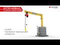 VETTER Krantechnik - MOBILUS - La potence rotative mobile