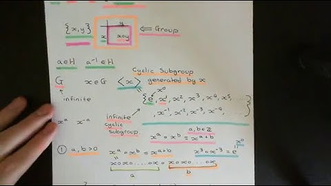 Cyclic Groups and Cyclic Subgroups Part 3